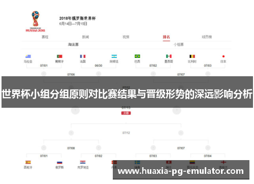 世界杯小组分组原则对比赛结果与晋级形势的深远影响分析