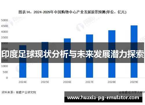 印度足球现状分析与未来发展潜力探索