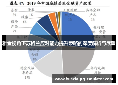 雅金视角下苏格兰应对能力提升策略的深度解析与展望
