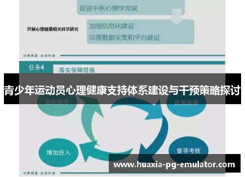 青少年运动员心理健康支持体系建设与干预策略探讨