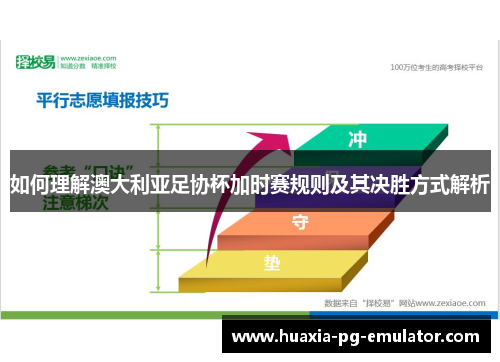 如何理解澳大利亚足协杯加时赛规则及其决胜方式解析