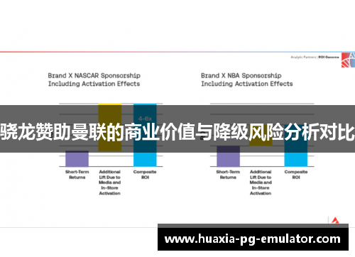 骁龙赞助曼联的商业价值与降级风险分析对比