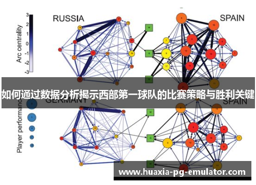 如何通过数据分析揭示西部第一球队的比赛策略与胜利关键