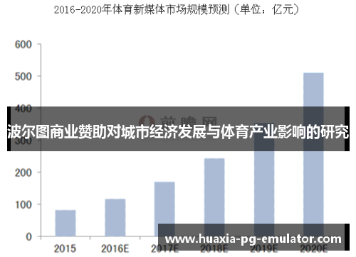 波尔图商业赞助对城市经济发展与体育产业影响的研究
