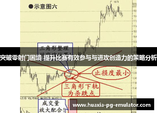 突破零射门困境 提升比赛有效参与与进攻创造力的策略分析