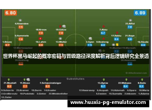 世界杯黑马崛起的概率密码与晋级路径深度解析背后逻辑研究全景透