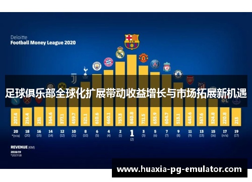 足球俱乐部全球化扩展带动收益增长与市场拓展新机遇