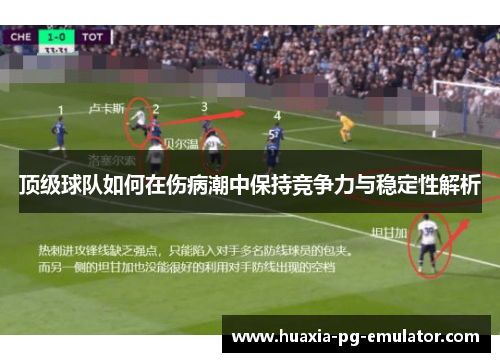 顶级球队如何在伤病潮中保持竞争力与稳定性解析