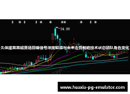 久保建英英超赛场回暖信号深度解读与未来走势前瞻技术状态团队角色变化